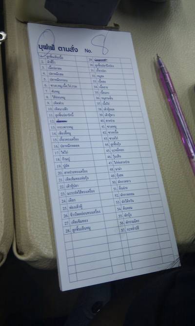 รายการเมนูที่มีให้สั่ง ที่ ร้านอาหาร อร่อยติ่มซำ
