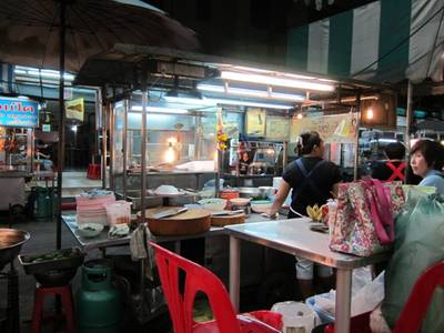 ร้านอาหาร ก๋วยเตี๋ยวเป็ดนายเล้ง