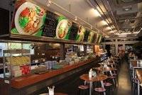 บางส่วนของบรรยากาศร้าน ที่ ร้านอาหาร i zone food and furniture (ลุงจอมใจดี)