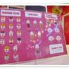 ร้านอาหาร Sweety Ice
