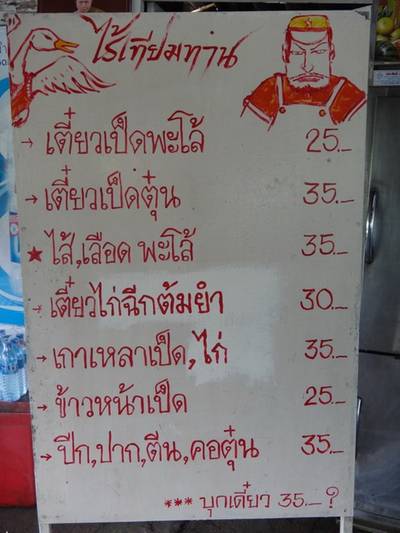ร้านอาหาร เป็ด ไร้เทียมทาน