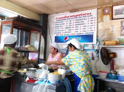 ร้านอาหาร ก๋วยเตี๋ยวหมูศรีย่าน