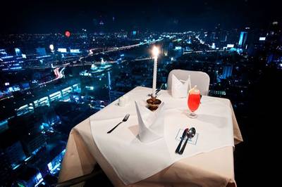 sky longe Baiyoke (สกาย เลาจน์ โรงแรมใบหยก) ที่ ร้านอาหาร Sky Lounge Baiyoke 1