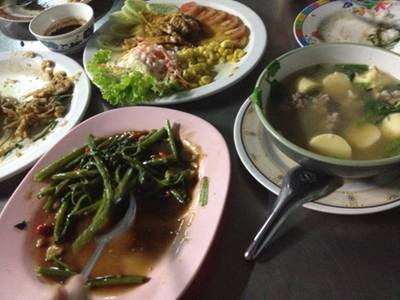 ร้านอาหาร ร้านเจ๊น้อยกระโทก