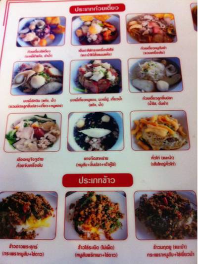 ร้านอาหาร เหล่ากุ้ย บะหมี่อัศวิน