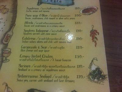 ร้านอาหาร Piri Piri The Emporium