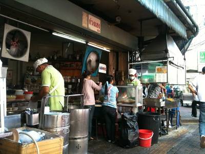 ถึงร้านแล้วว ที่ ร้านอาหาร ก่วงเฮง