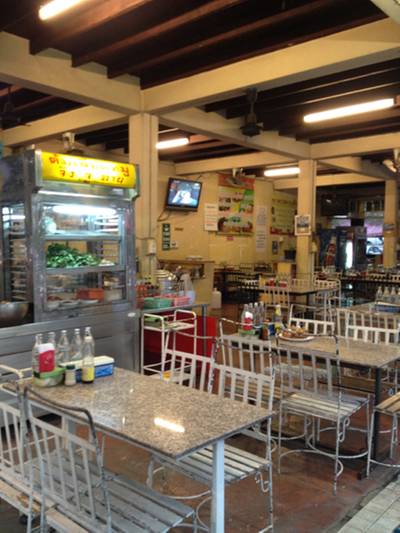 ร้านอาหาร ต้มเลือดหมูจิง จู ฉ่าย