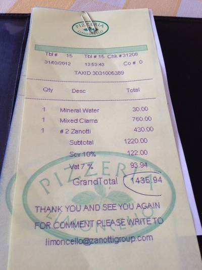 ค่าเสียหายมื้อนี้ ที่ ร้านอาหาร Pizzeria Limoncello