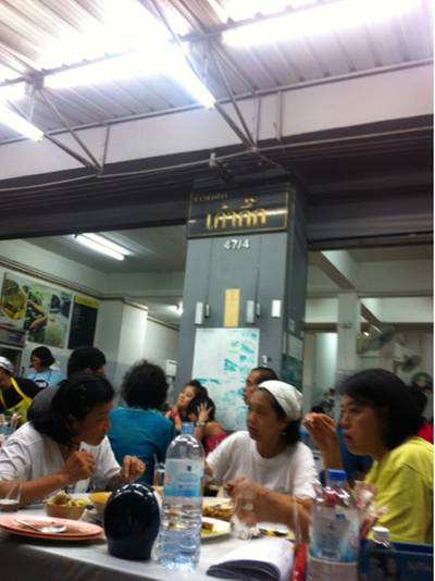 ร้านอาหาร ครัวเก๋ากึ๊ก