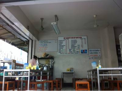 ร้านอาหาร ข้าวหมูแดงนายจิว