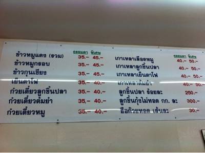 ร้านอาหาร ข้าวหมูแดงนายจิว