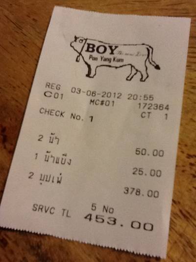 ราคาดีเลยทีเดียว ที่ ร้านอาหาร บอย โพนยางคำ