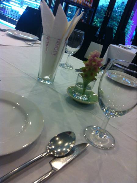 ร้านอาหาร ขวัญจิตร