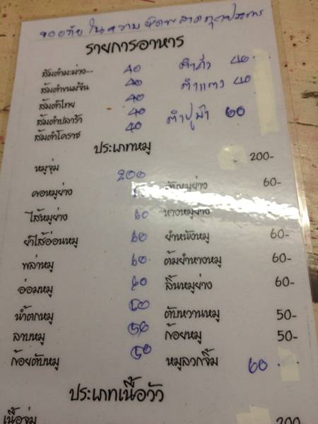 ราคาอาหาร ที่ ร้านอาหาร ลาบเป็ดยโสธร