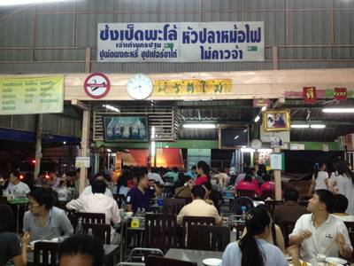 ร้านอาหาร ซ้งเป็ดพะโล้ 