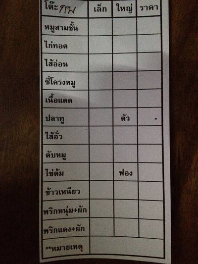 ร้านอาหาร ไก่ทอดเที่ยงคืน