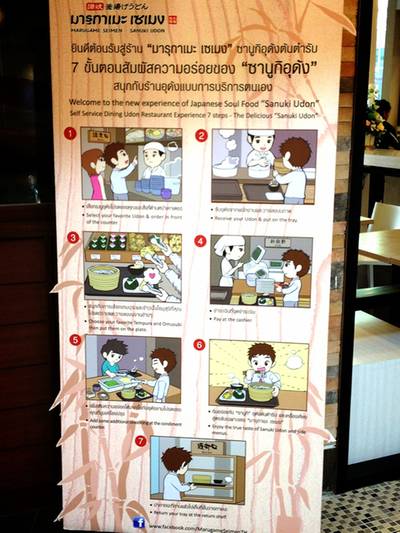 ร้านอาหาร Marugame Seimen (มารุกาเมะ เซเมง) The Promenade