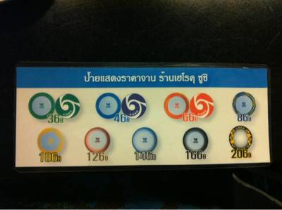 ร้านอาหาร Heiroku Sushi Digital Gateway