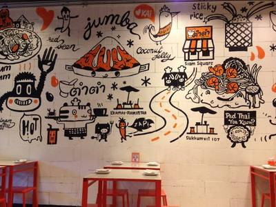 ร้านเล็กๆตกแต่งแนวๆ ที่ ร้านอาหาร ตำตำ สยามสแควร์ (ซอย 9)