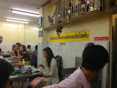 คนเยอะจังวะ ที่ ร้านอาหาร ข้าวมันไก่ประตูน้ำ