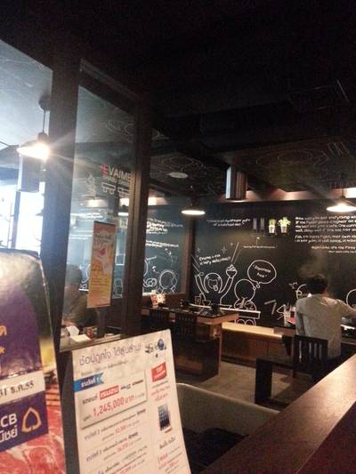 บรรกาศร้านค่ะ ที่ ร้านอาหาร Evaime Shabu Shabu Siam Discovery Center