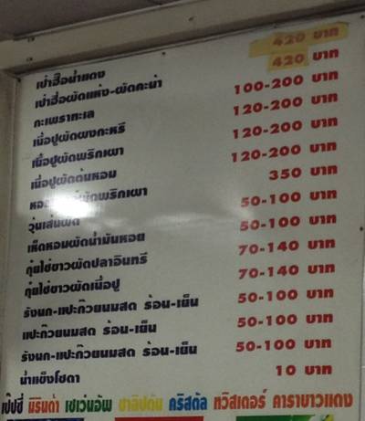 ร้านอาหาร เจ๊นา หูฉลาม