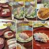 ดูความน่ากินของแต่ละอย่างมันสุดยอดดดด ที่ ร้านอาหาร Machi Shabu Shabu