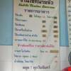 สูตรความอร่อย ที่ ร้านอาหาร โจ๊กนายจั๊ว สาขา 1