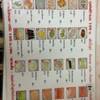 ร้านอาหาร อร่อยติ่มซำ