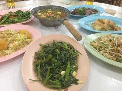 ร้านอาหาร ง่วนหลีหลังสวน