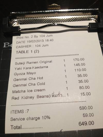 ร้านอาหาร Ramen Suteiji