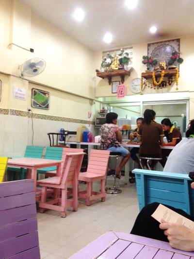 บรรยากาศ ที่ ร้านอาหาร หนิง นมสด
