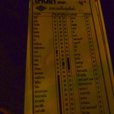 เมนูเครื่องดื่ม (1) ที่ ร้านอาหาร โกปีชา