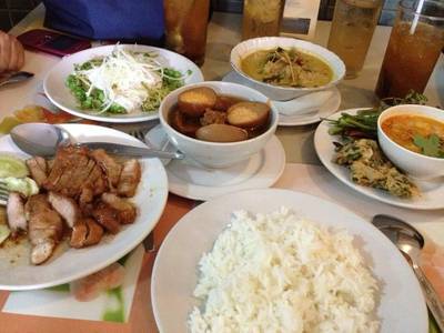 ร้านอาหาร สงวนศรี