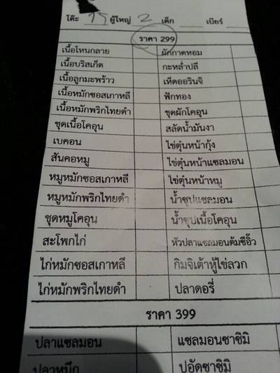 รายการอาหาร #แอบถ่าย ที่ ร้านอาหาร KOUN Yakiniku Supreme Samsen Supreme Samsen
