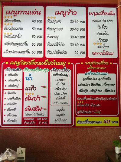 เมนู ที่ ร้านอาหาร เชลล์ไม่เคยชิม เมนู ที่ ร้านอาหาร เชลล์ไม่เคยชิม