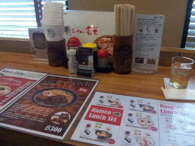 ร้านอาหาร Ramen Kio Rain Hill