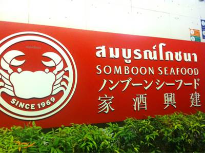 ร้านอาหาร สมบูรณ์โภชนา สุรวงศ์