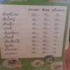 ร้านอาหาร ลูกชิ้นปลานายเงี๊ยบ