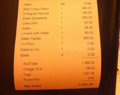 ราคาตอนจ่าย ที่ ร้านอาหาร La Monita Taqueria