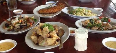 ร้านอาหาร แปโภชนา