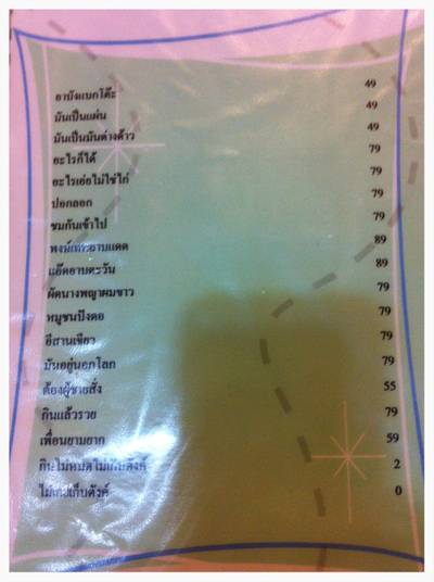 เมนูตลกๆ อิอิ ทายกันซิว่าอะไรคืออะไร555 ที่ ร้านอาหาร Panettone