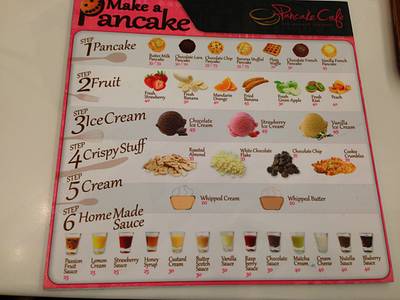 DIY Pancake ที่ ร้านอาหาร Pancake Cafe Siam Paragon